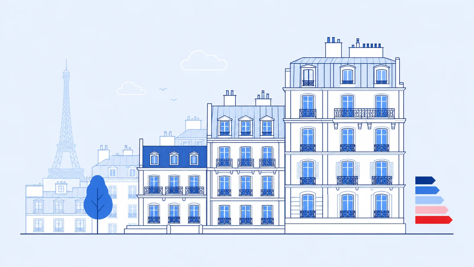 Illustration du parc immobilier à Paris pour un diagnostic de performance énergétique local