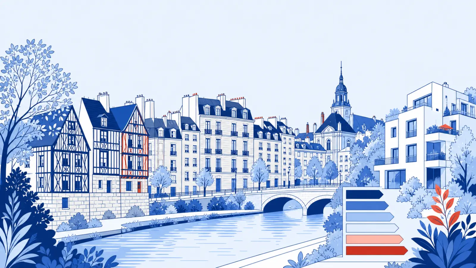 Illustration du parc immobilier à Rennes pour un diagnostic de performance énergétique local