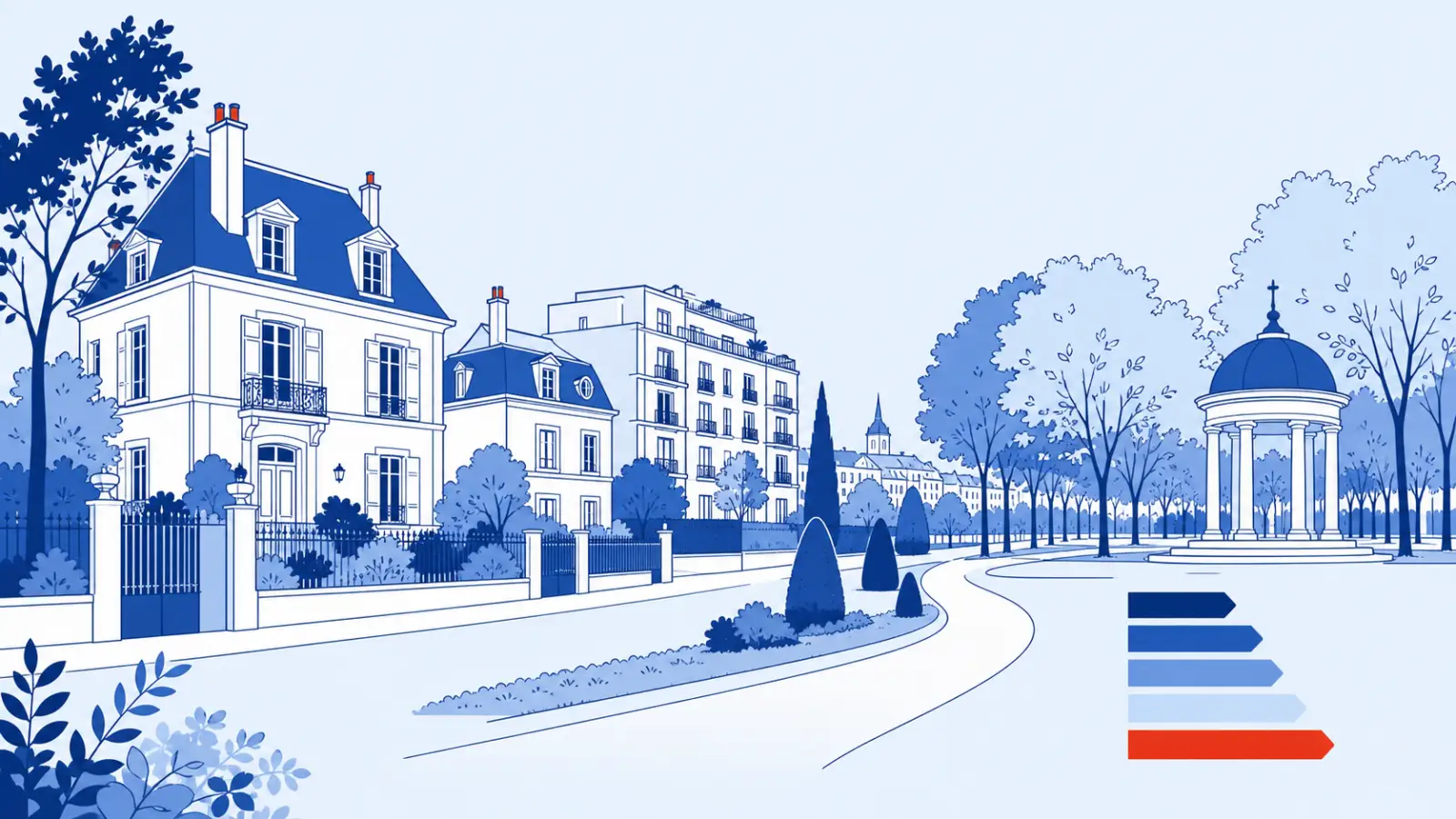 Illustration du parc immobilier à Sceaux pour un diagnostic de performance énergétique local